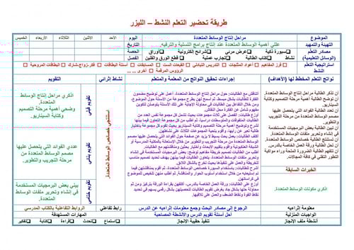 تحضير حاسب الي 1 مقررات