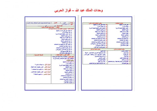 تحضير مهارات إدارية مقررات