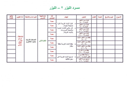 تحضير قران حفظ اول ابتدائي الفصل الثالث مدارس التح...