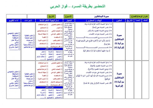 تحضير قران ثالث ابتدائي الفصل الثالث