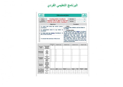 تحضير انجليزي ثالث متوسط الفصل الثالث تربية فكرية