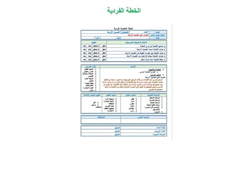 تحضير علوم رابع ابتدائي الفصل الثالث تربية فكرية