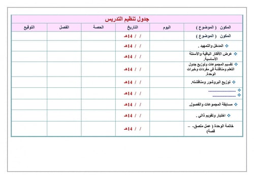 مادة مهارات حياتية وتربية اسرية سادس ابتدائى الفصل...