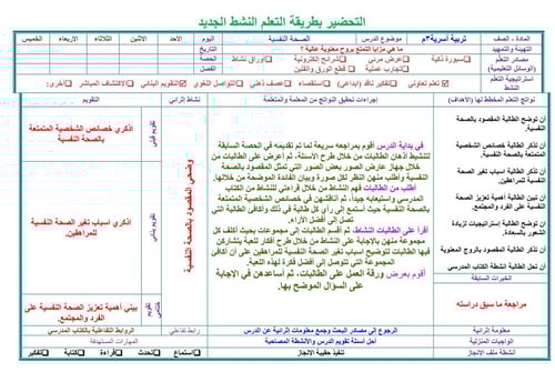 تحضير مهارات حياتية واسرية ثالث متوسط الفصل الثالث