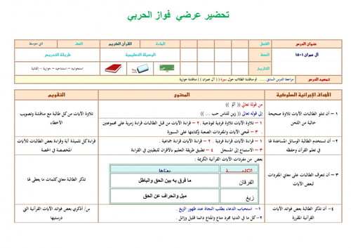 تحضير قران تلاوة ثاني متوسط الفصل الثالث مدارس الت...