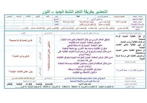 تحضير حديث ثالث متوسط الفصل الثالث