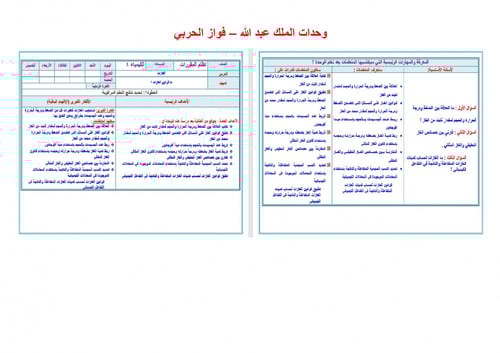 تحضير كيمياء 4 مقررات