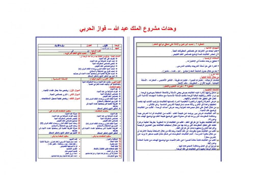 تحضير احياء 1 مقررات