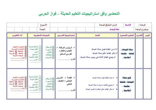تحضير فقه اول متوسط الفصل الثالث
