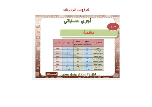 تحضير حاسب آلي ثاني متوسط الفصل الثالث