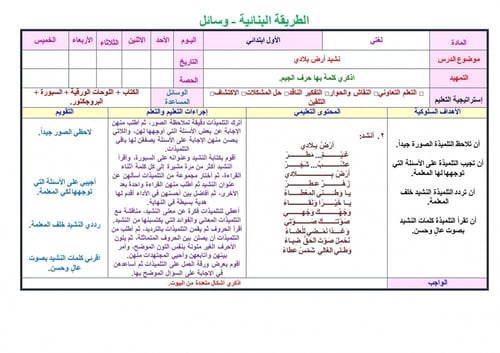 تحضير لغتي اول ابتدائي الفصل الثالث