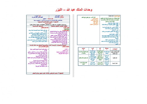 تحضير كيمياء 3 مقررات