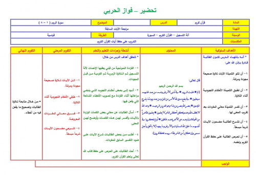 تحضير قران حفظ خامس ابتدائي الفصل الثالث مدارس الت...