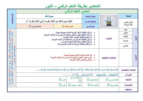 تحضير قران ثالث متوسط الفصل الثالث