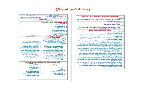 ملخص مهارات إدارية مقررات