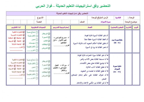 تحضير قران رابع ابتدائي الفصل الثالث
