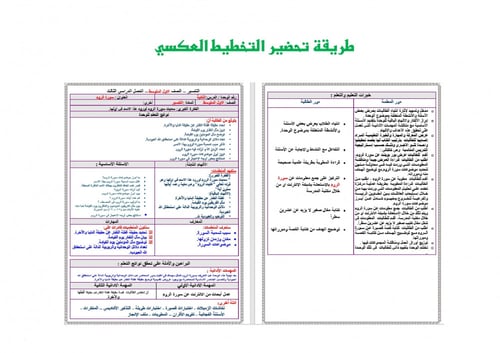 تحضير تفسير اول متوسط الفصل الثالث
