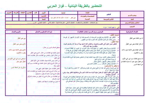 تحضير توحيد ثاني متوسط الفصل الثالث