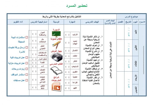 تحضير تربية فنية ثالث كبيرات الفصل الثالث