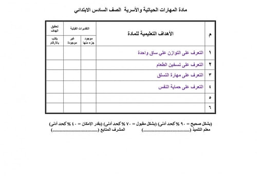 تحضير مهارات حياتية واسرية سادس ابتدائي الفصل الثا...