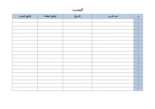 تحضير قران كريم ثالث كبيرات الفصل الثالث