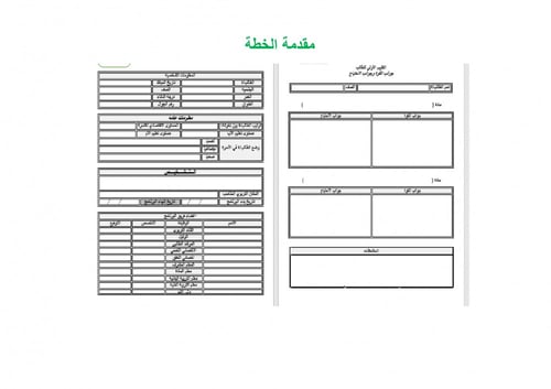 تحضير تربية فنية سادس ابتدائي الفصل الثالث تربية ف...