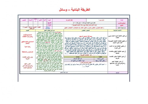 تحضير قران 2 مقررات