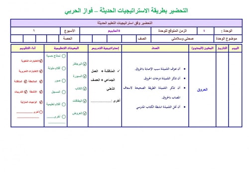 تحضير مهارات حياتية واسرية خامس ابتدائي الفصل الثا...