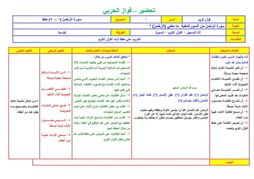 تحضير قران حفظ ثالث ابتدائي الفصل الثالث مدارس الت...