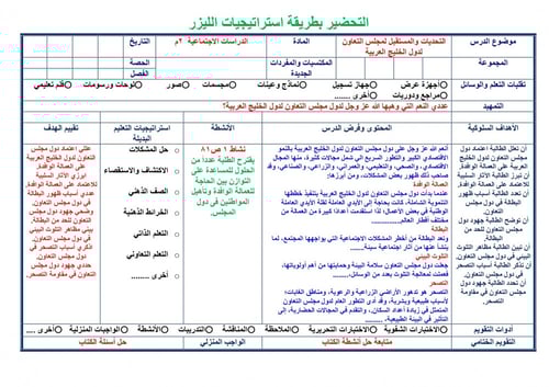 تحضير دراسات اجتماعية ثاني متوسط الفصل الثالث
