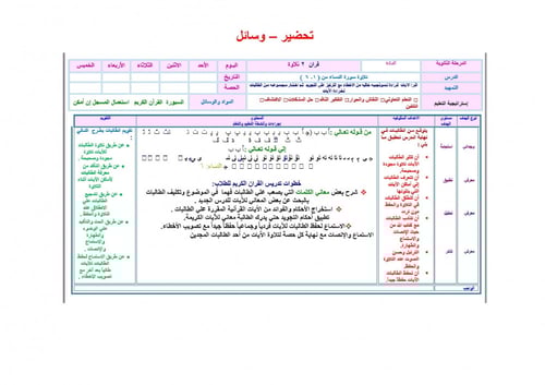 تحضير قران 2 مقررات