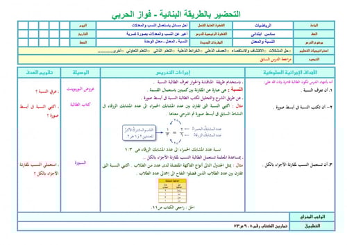 تحضير رياضيات سادس ابتدائي الفصل الثالث