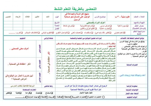 تحضير علوم دينية ثالث كبيرات الفصل الثالث
