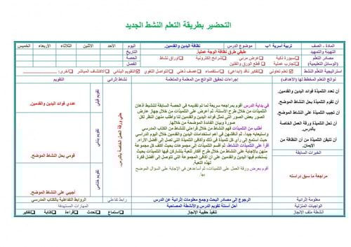 تحضير مهارات حياتية واسرية اول ابتدائي الفصل الثال...