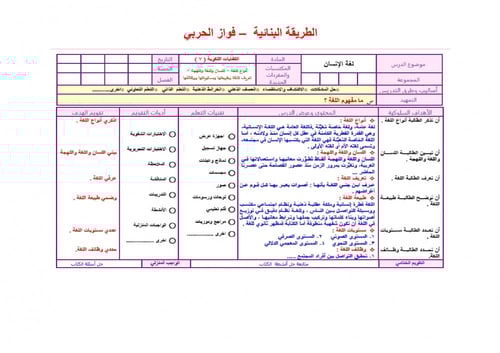 تحضير كفايات لغوية 7 مقررات