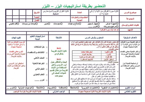 تحضير قران تلاوة خامس ابتدائي الفصل الثالث مدارس ا...