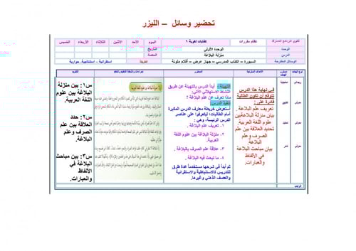تحضير كفايات لغوية 6 مقررات