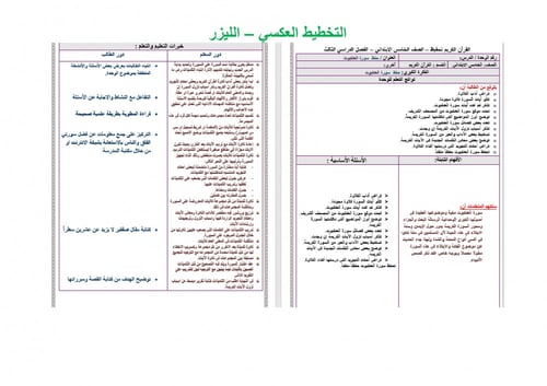 تحضير قران حفظ خامس ابتدائي الفصل الثالث مدارس الت...