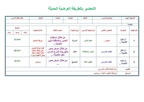 شرح درس محبة القرآن الكريم والاستعاذة و البسملة ما...