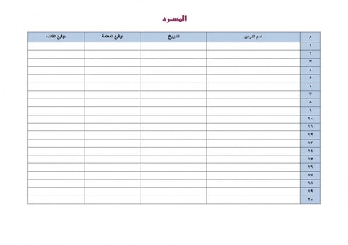 تحضير علوم دينية اول كبيرات الفصل الثالث