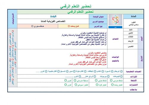 تحضير علوم سادس ابتدائي الفصل الثالث