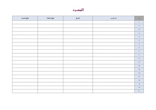 تحضير علوم واقتصاد ثالث كبيرات الفصل الثالث