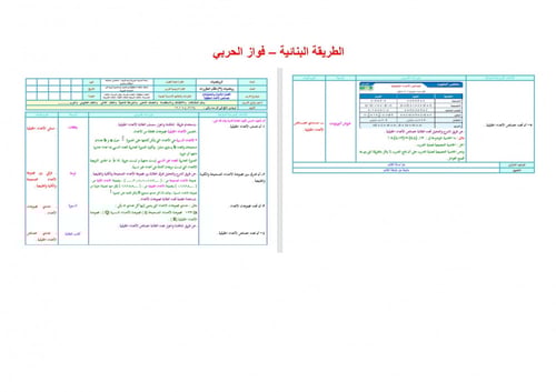 تحضير رياضيات 3 مقررات