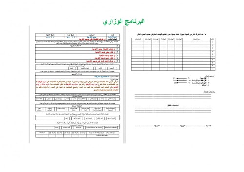 تحضير دراسات إسلامية سادس ابتدائي الفصل الثالث ترب...