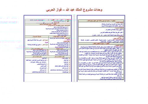 تحضير كفايات لغوية 6 مقررات