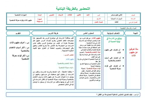تحضير مهارات حياتية ثاني كبيرات الفصل الثالث