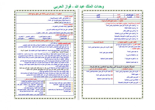 تحضير علوم رابع ابتدائي الفصل الثالث