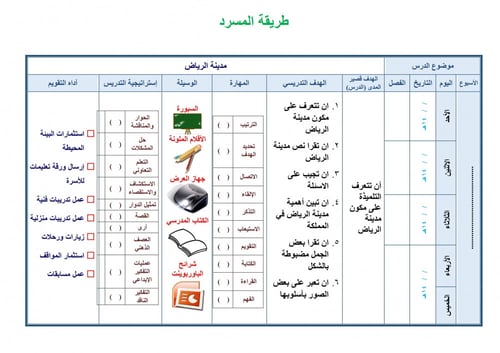 تحضير لغتي اول ثانوي الفصل الثالث تربية فكرية
