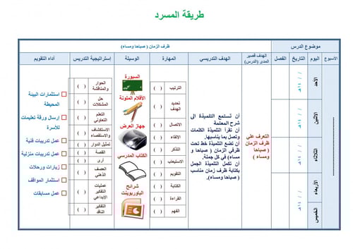 تحضير لغتي اول متوسط الفصل الثالث تربية فكرية