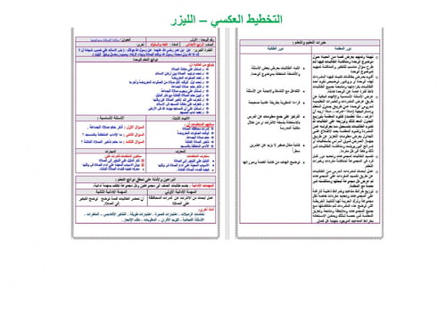 تحضير فقه رابع ابتدائي الفصل الثالث